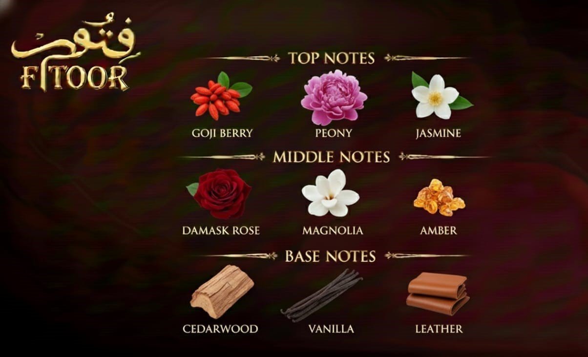 Fitoor No. 15 - (Impression Of IMPERIAL VALLEY BY GISSAH)