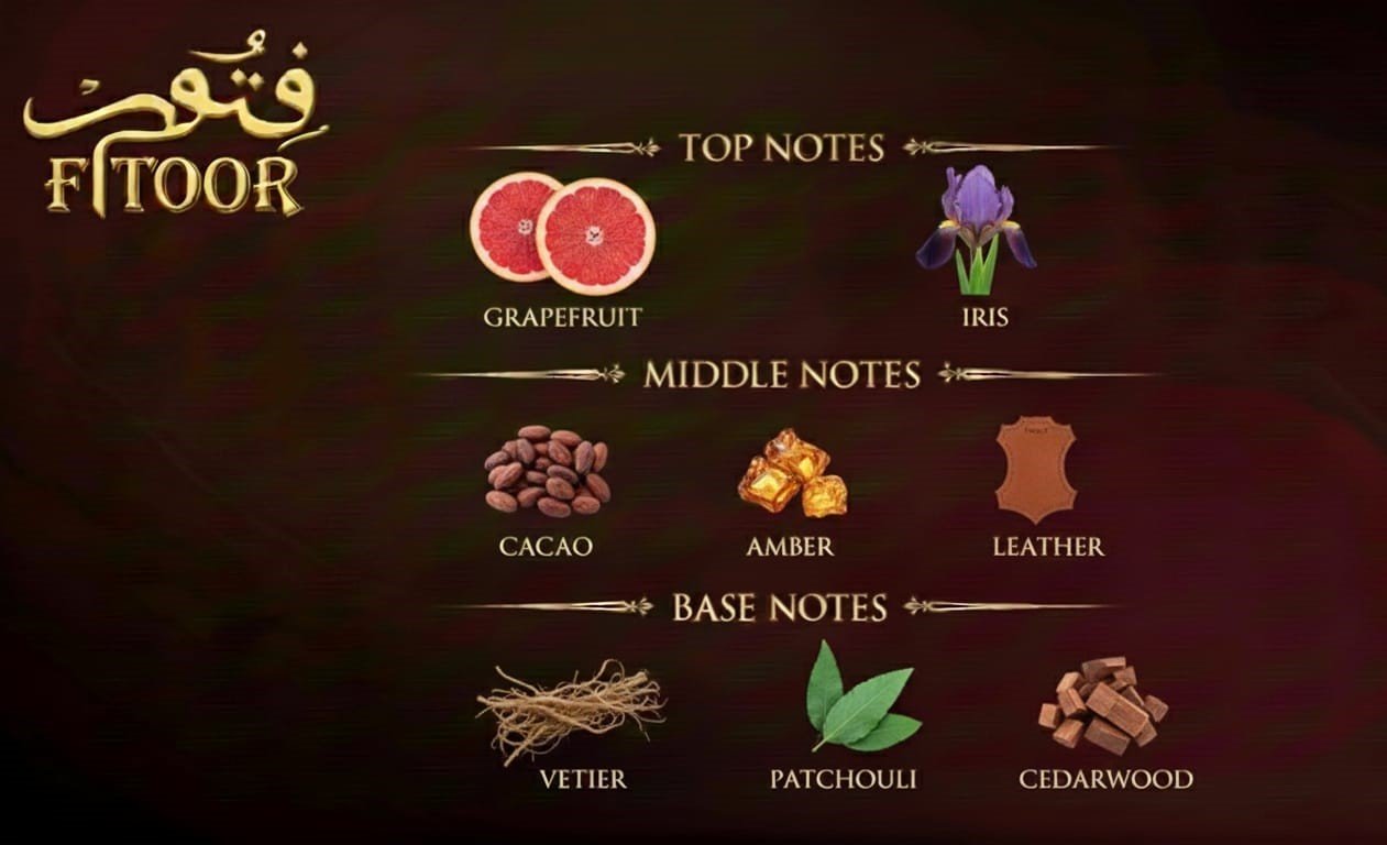 Fitoor No. 02 - (Impression Of DIOR HOMME)