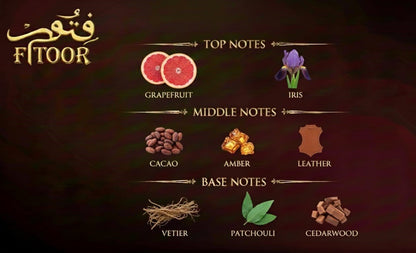 Fitoor No. 02 - (Impression Of DIOR HOMME)