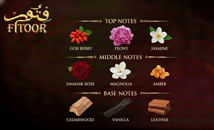 Fitoor No. 15 - (Impression Of IMPERIAL VALLEY BY GISSAH)